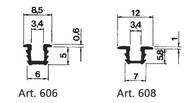 Art. 606 ja 608
