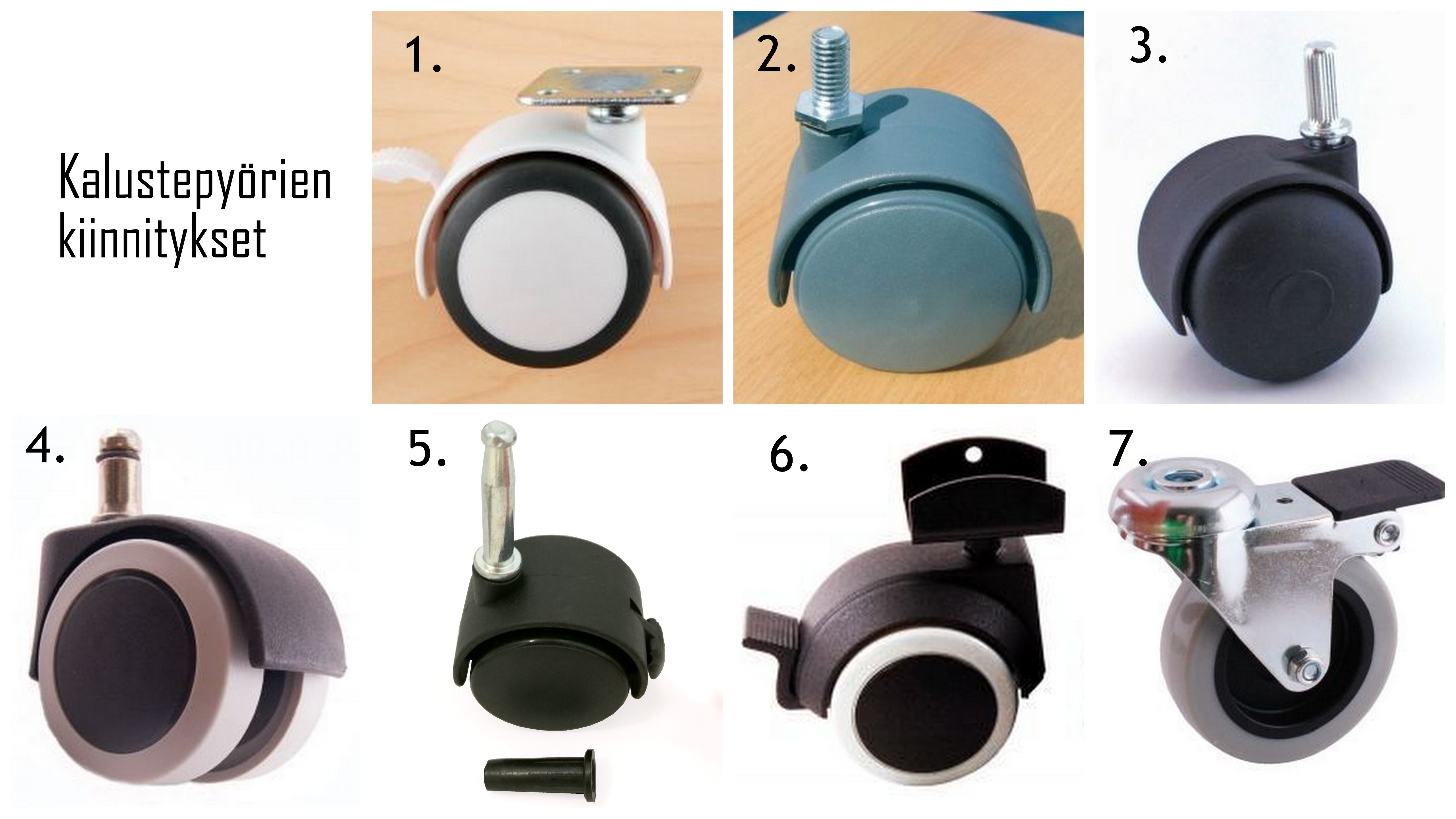 kalustepyora kiinnitys