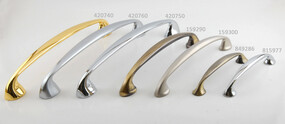 Handle Art. CIRI