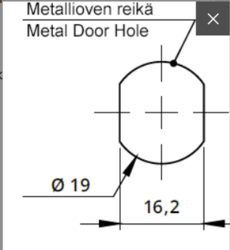 Cam lock, straight cam, for sheet metal cabinet